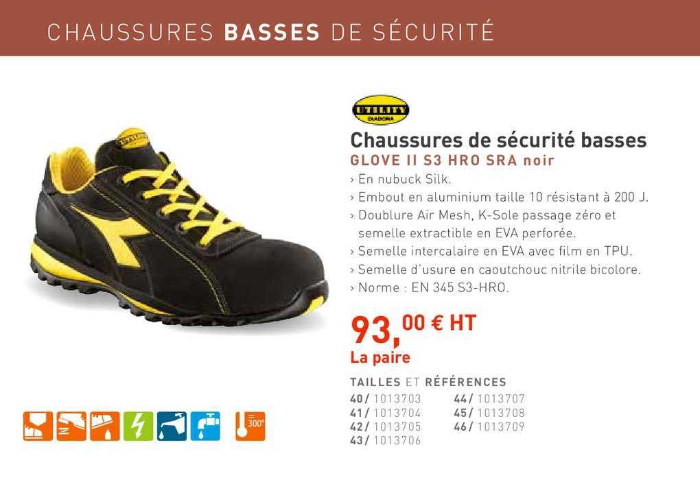 chaussures de sécurité basses glove ii s3 hro sra noir