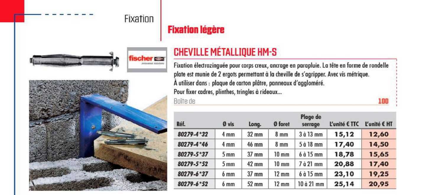 cheville métallique hm s fischer