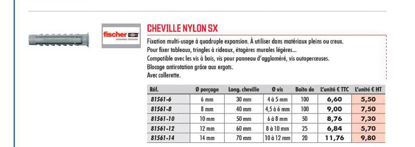 cheville nylon sx fischer