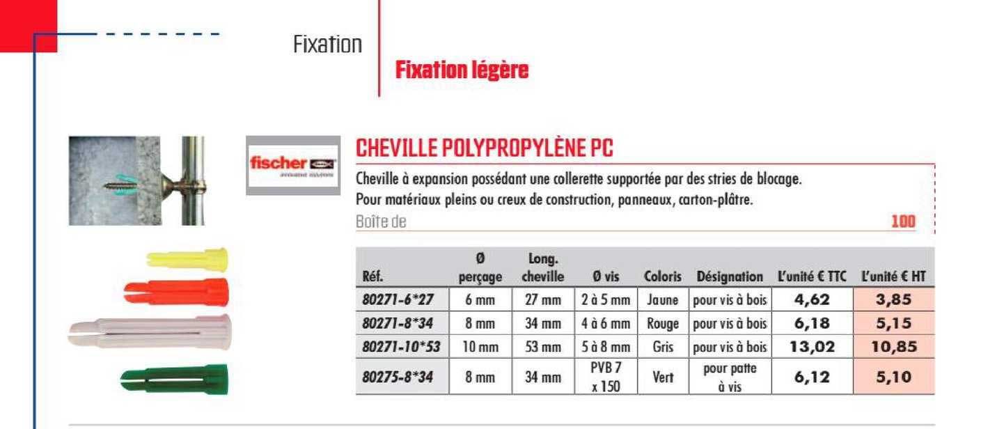 cheville polypropylène pc fischer