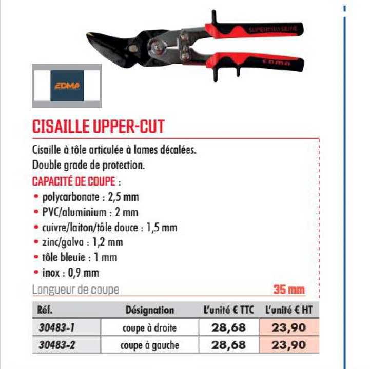 Cisaille Upper Cut