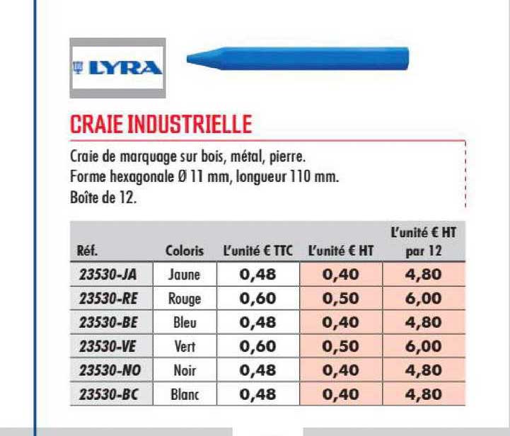 craie industrielle lyra