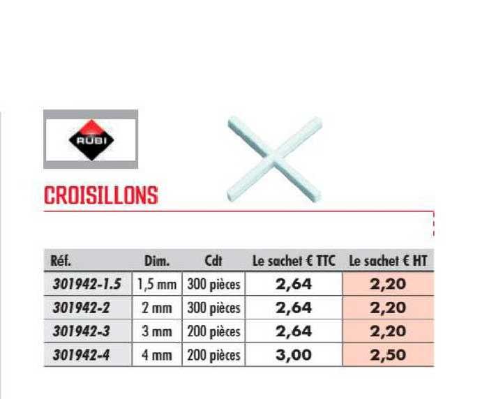 croisillons rubi