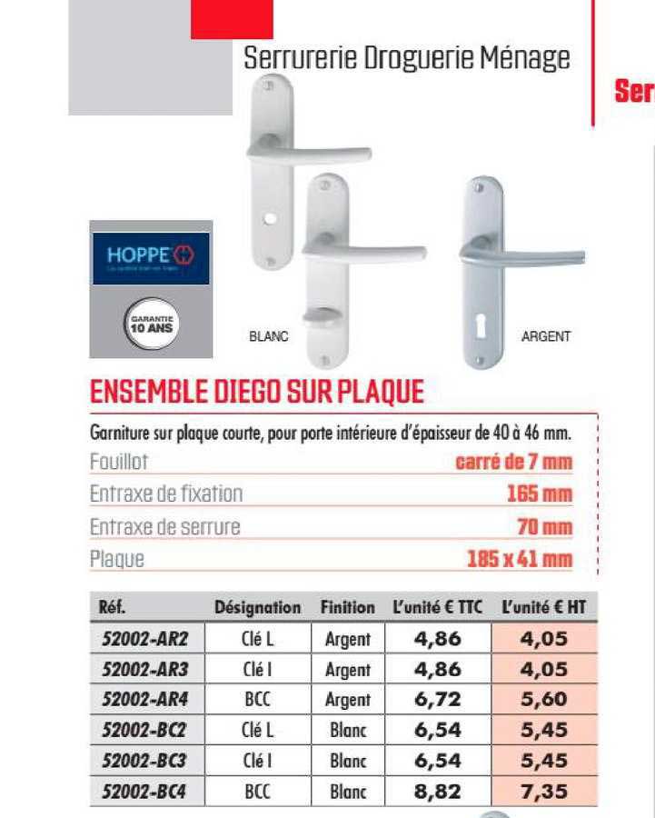ensemble diego sur plaque hoppe