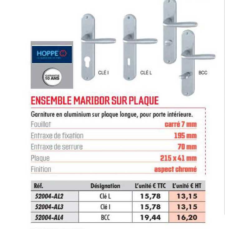 Ensemble Maribor Sur Plaque