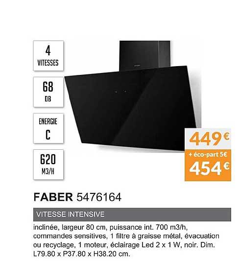 faber 5476164 vitesse intensive