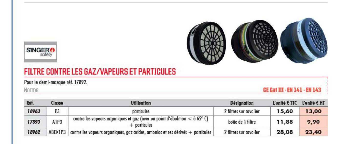 filtre contre les gaz vapeurs et particules singers safety