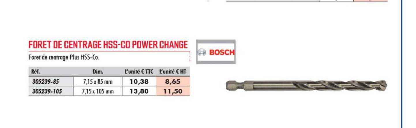 Foret De Centrage Hss Co Power Change Bosch