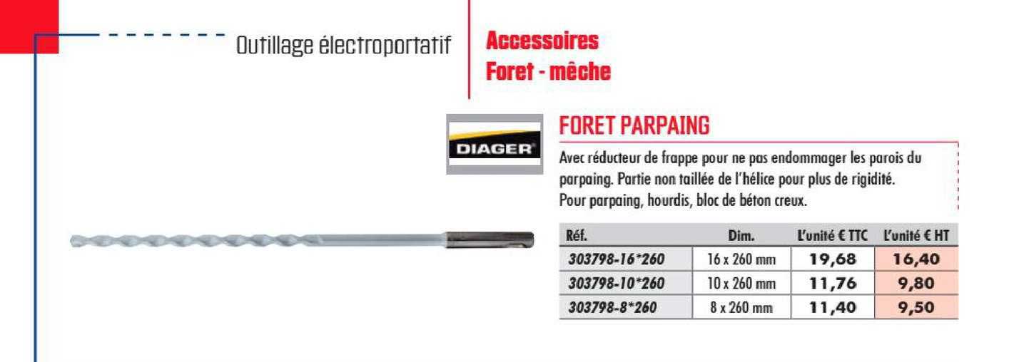 Foret Parpaing Diager