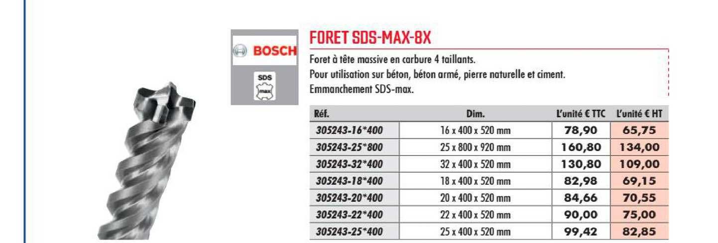 foret sds max 8x bosch