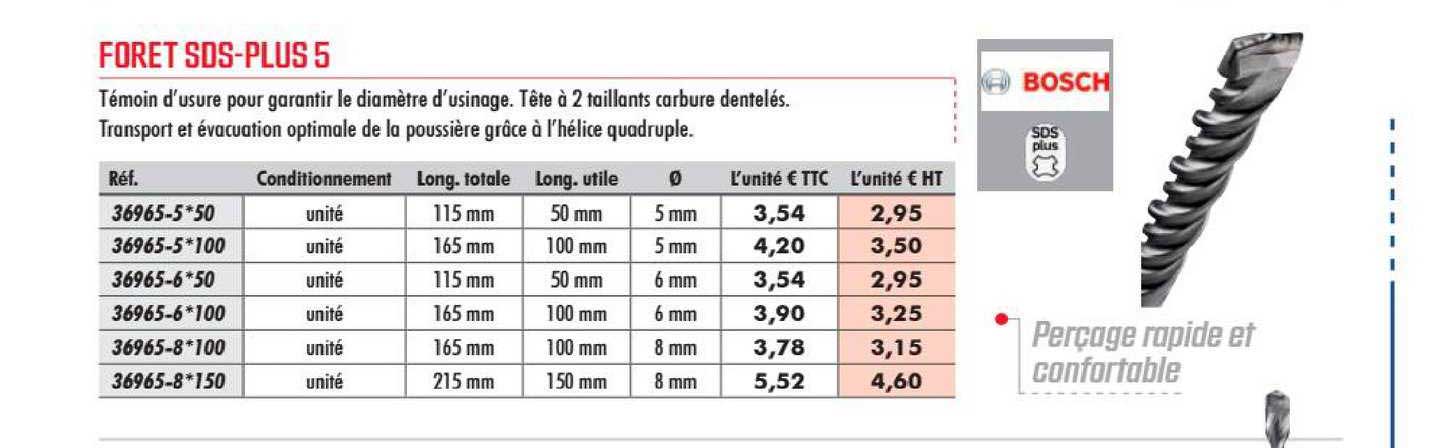 foret sds plus 5 bosch