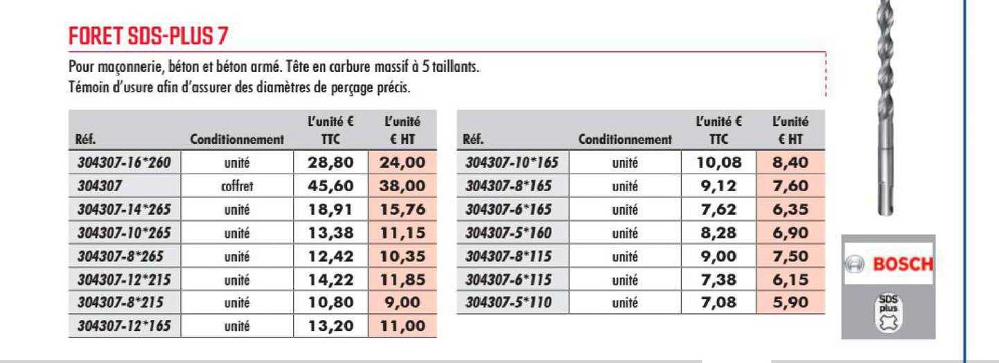 Foret Sds Plus 7 Bosch