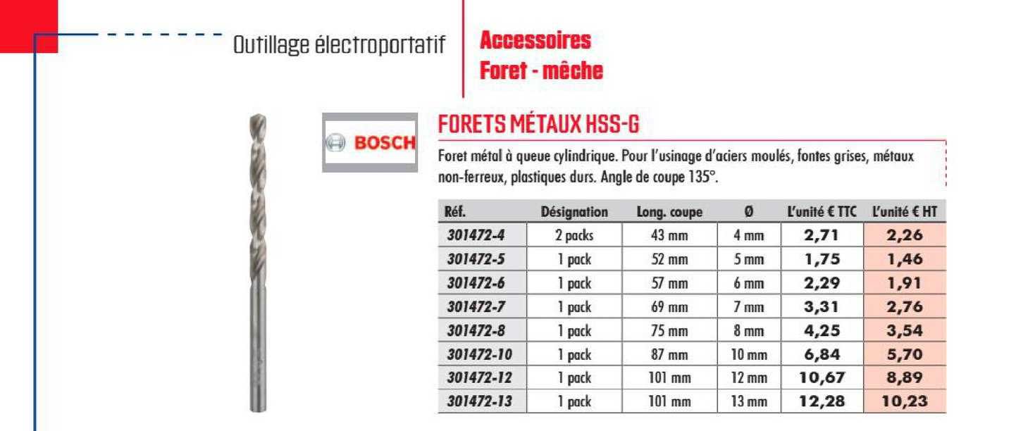 forets métaux hss g bosch