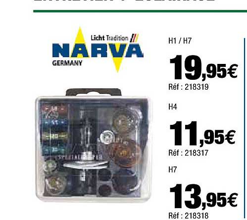 H1 - H7, H4, H7 Narva