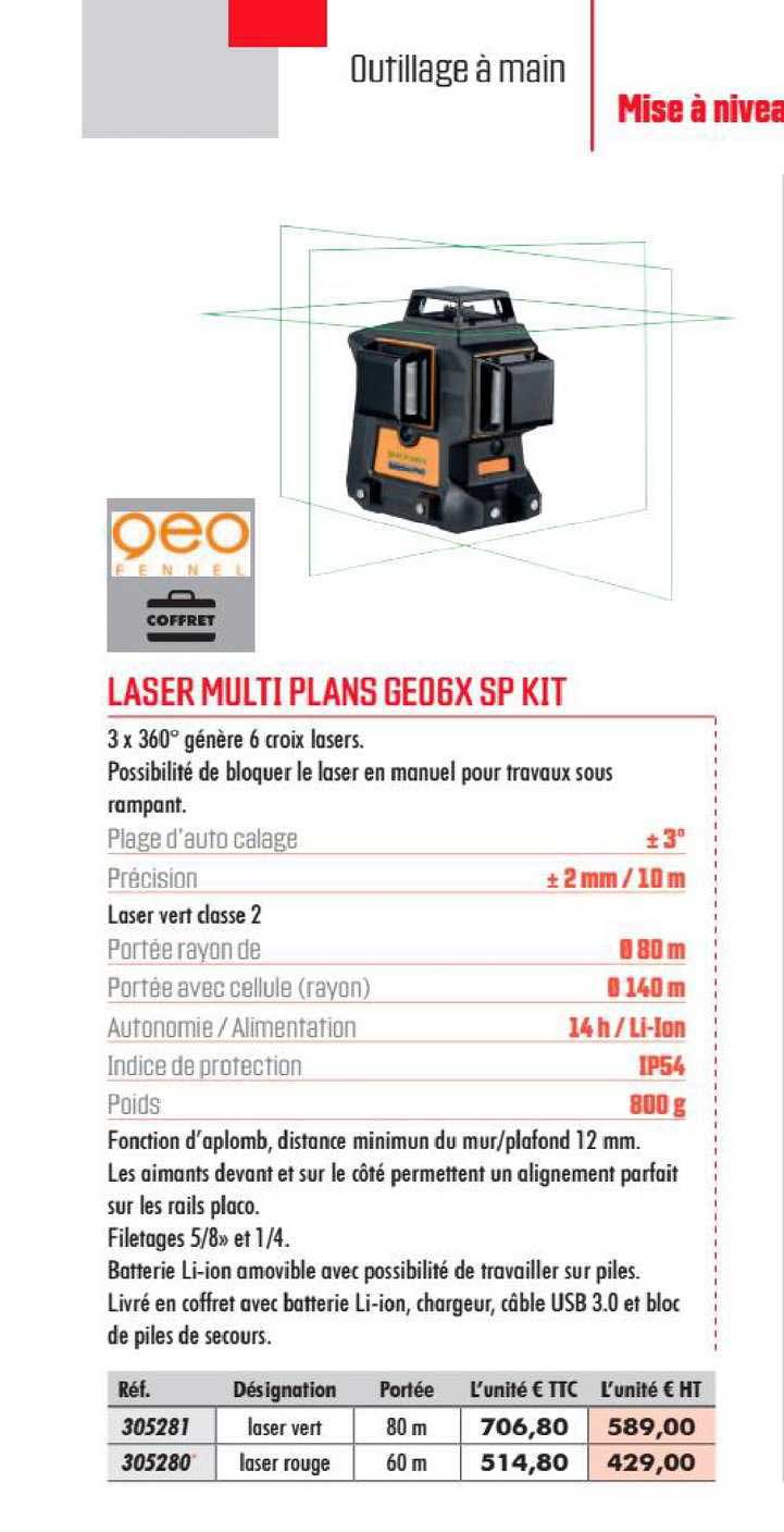 laser multi plans geo6x sp kit qeo fennel