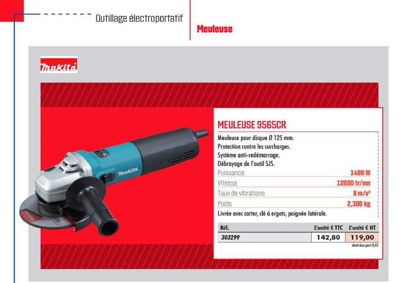 meuleuse 9565cr makita