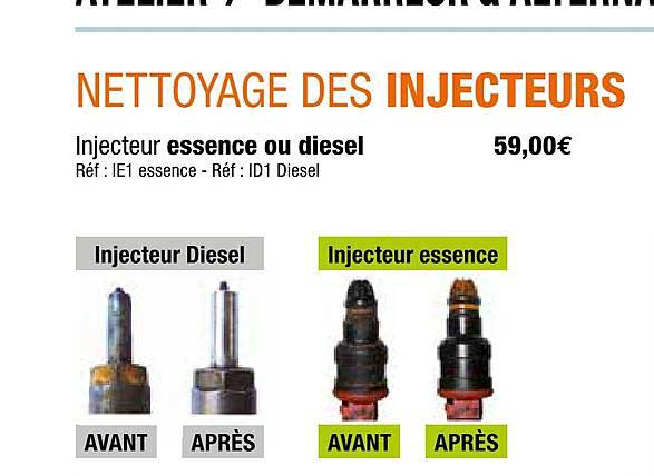 nettoyage des injecteurs