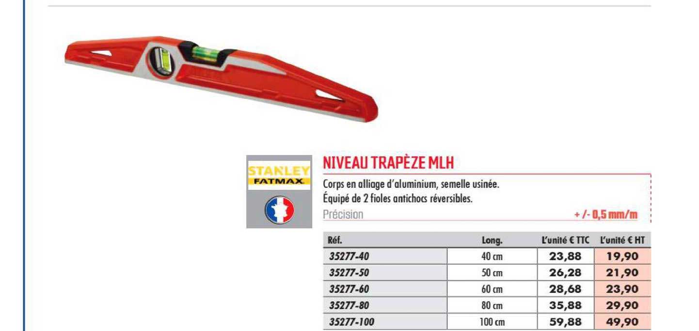 niveau trapèze mlh stanley