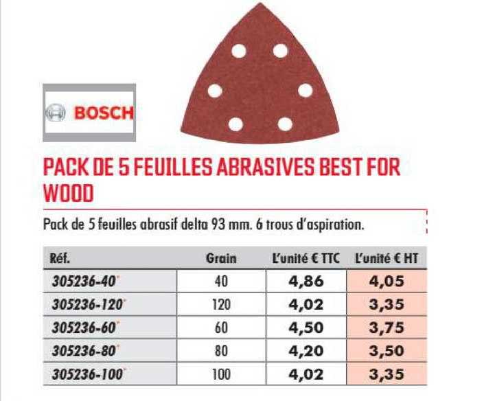 pack de 5 feuilles abrasives best for wood bosch