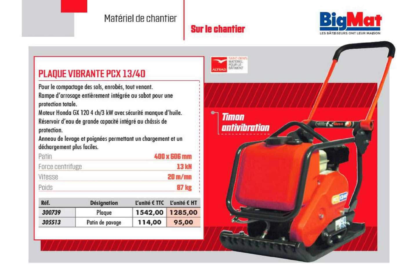 plaque vibrante pcx 13 40