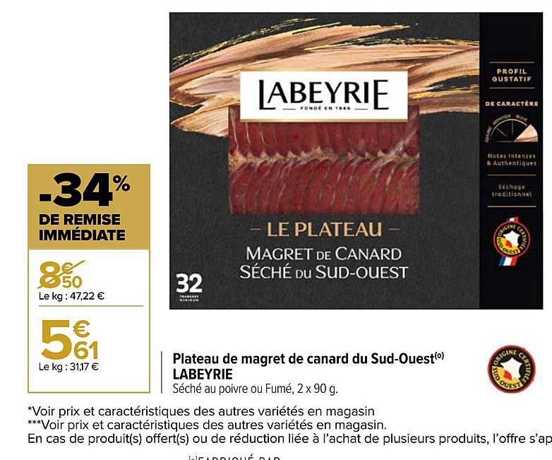 Plateau De Magret De Canard Du Sud-ouest Labeyrie