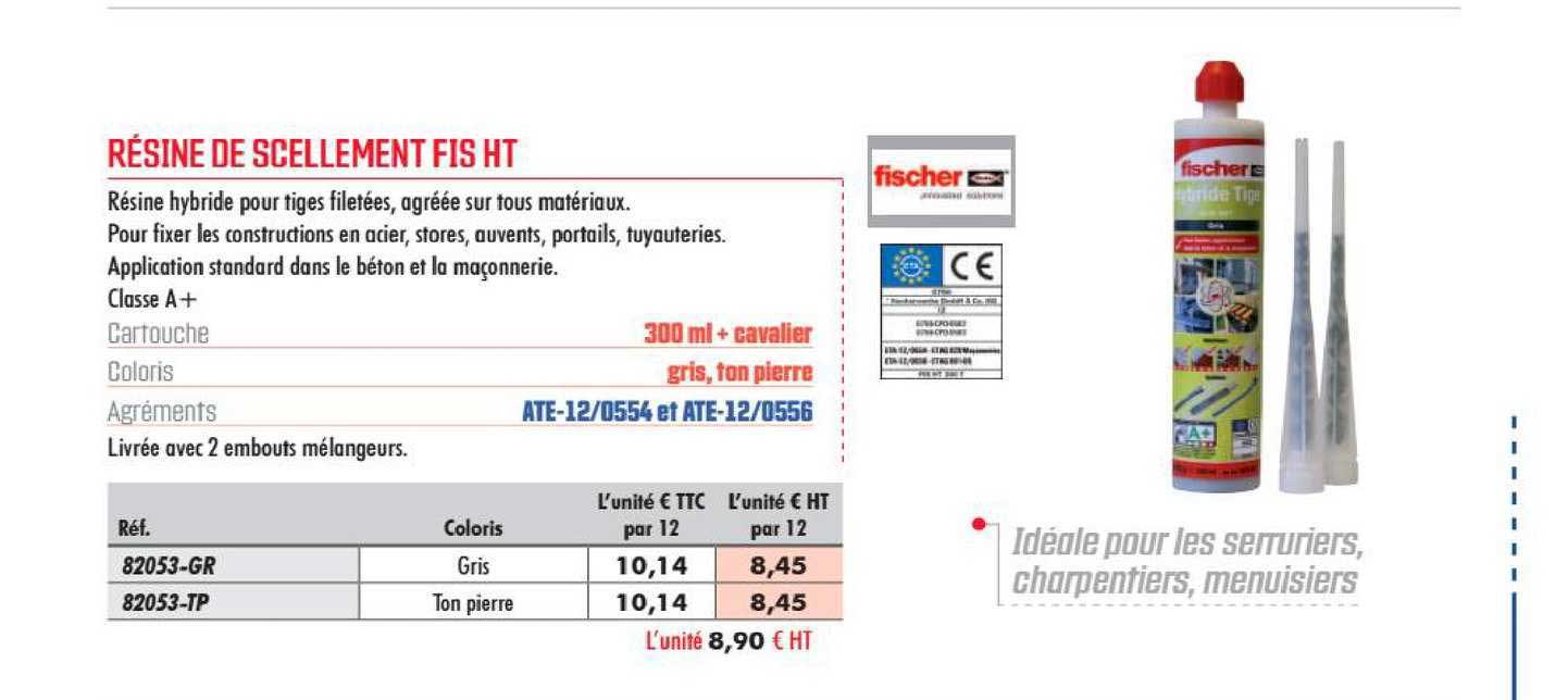résine de scellement fis ht fischer