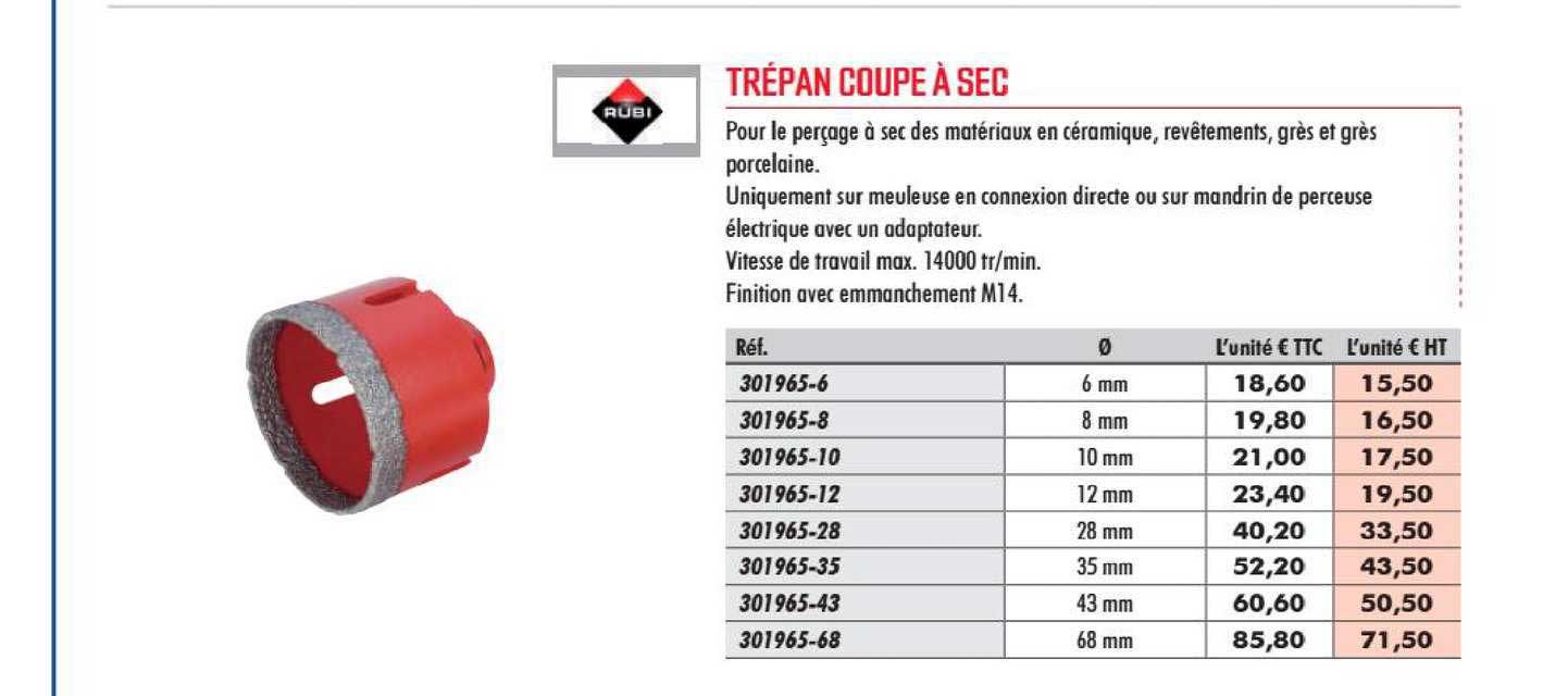 trépan coupe à sec