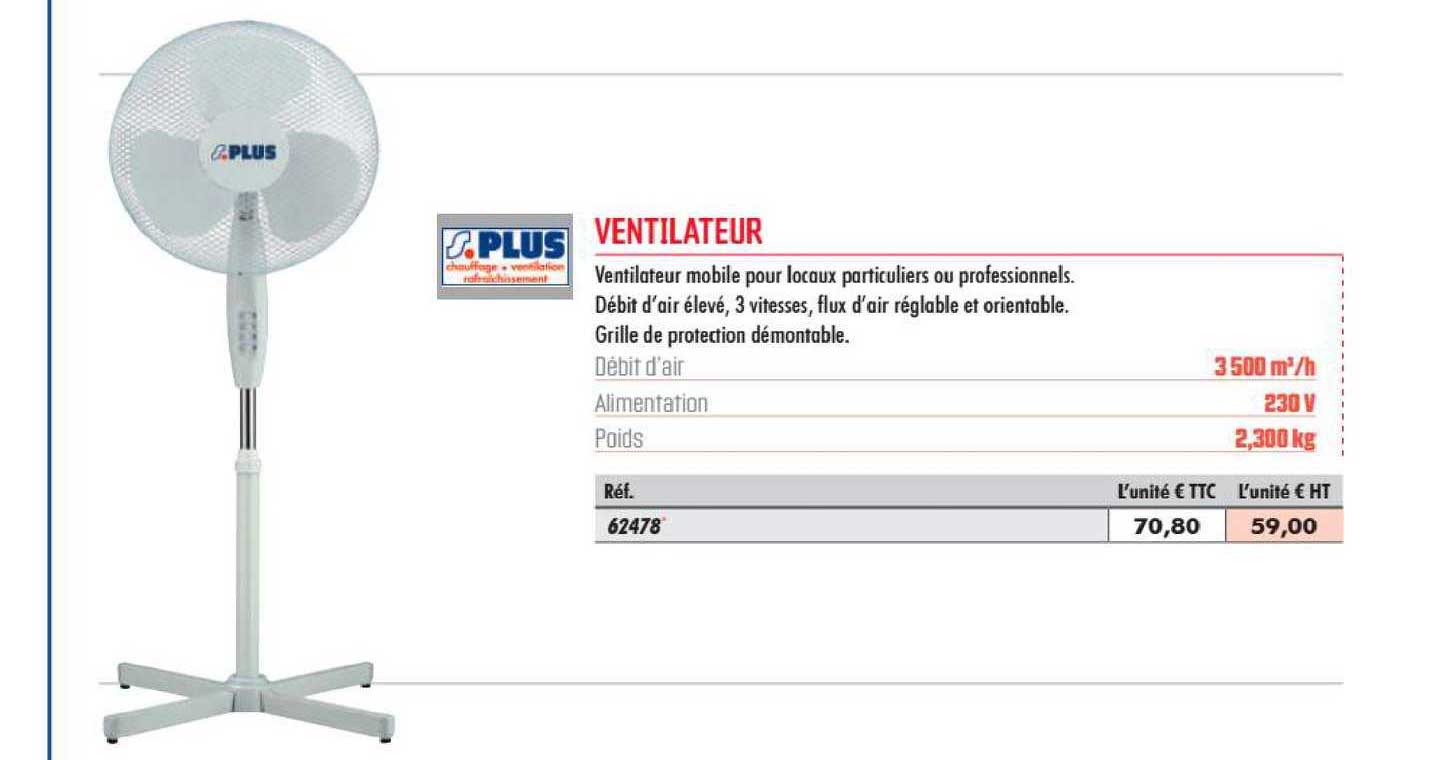 Ventilateur