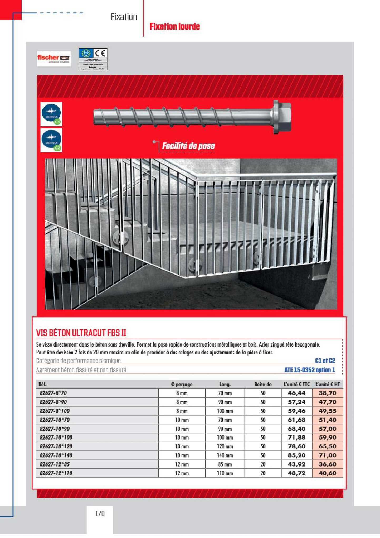 vis béton ultracut fbs ii fischer