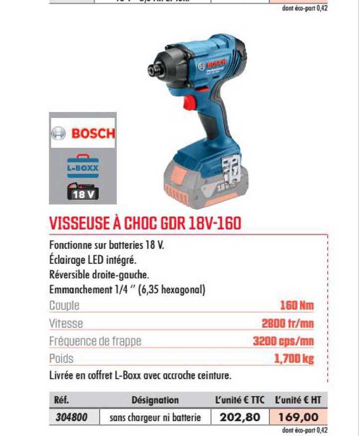 visseuse à choc gdr 18v 160 bosch