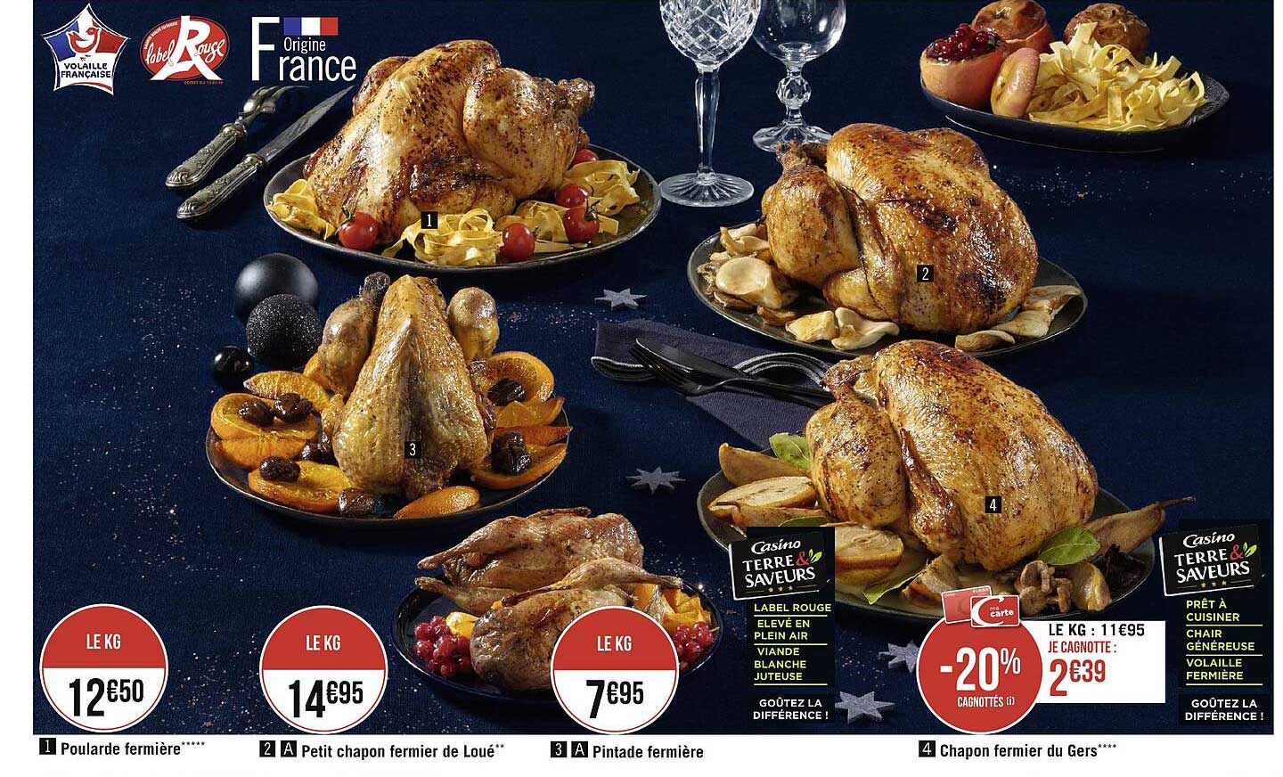 poularde fermière, petit chapon fermier de loué, pintade fermière, chapon fermier du gers