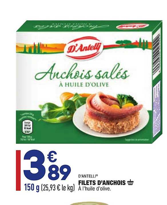 Filets D'anchois D'antelli