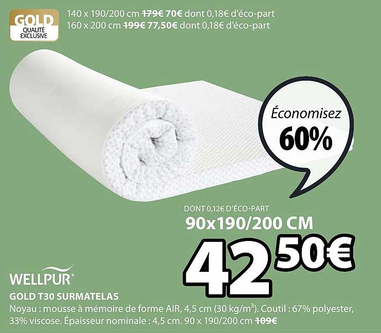 Gold T30 Surmatelas Wellpur
