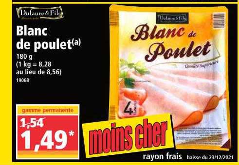 Blanc De Poulet Dufaure & Fils