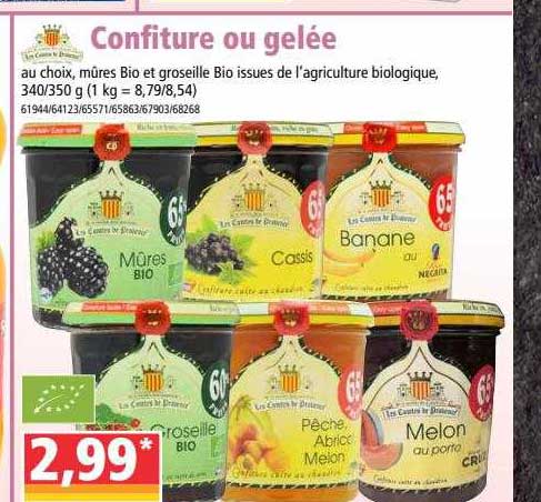 Confiture Ou Gelée