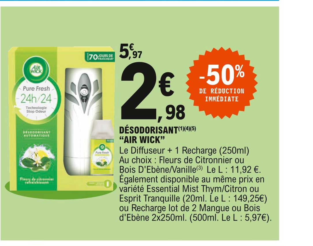 désodorisant "air wick"