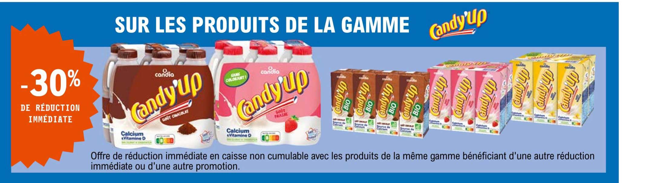 Les Produits De La Gamme Candy'up