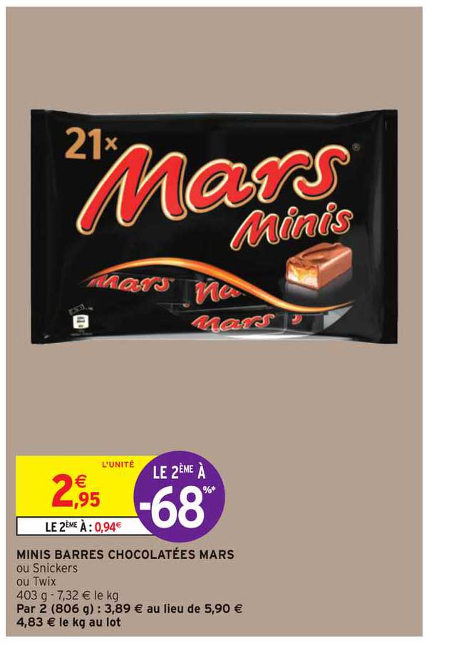 Minis Barres Chocolatées Mars