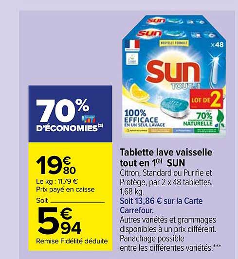 tablette lave vaisselle tout en 1 sun