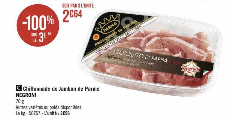 Chiffonnade De Jambon De Parme Negroni