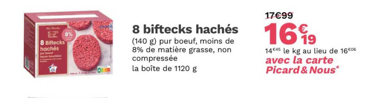 8 Biftecks Hachés