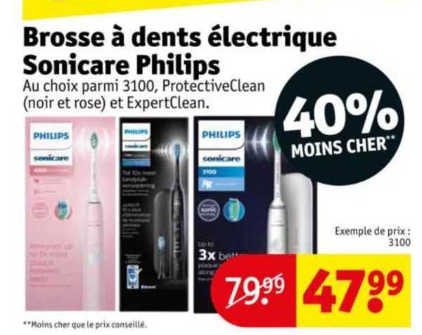 brosse à dents électrique sonicare philips