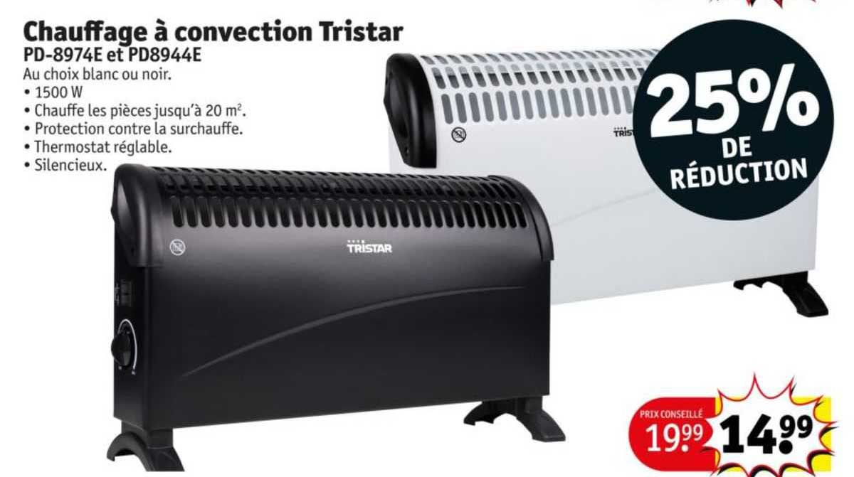 chauffage à convection tristar