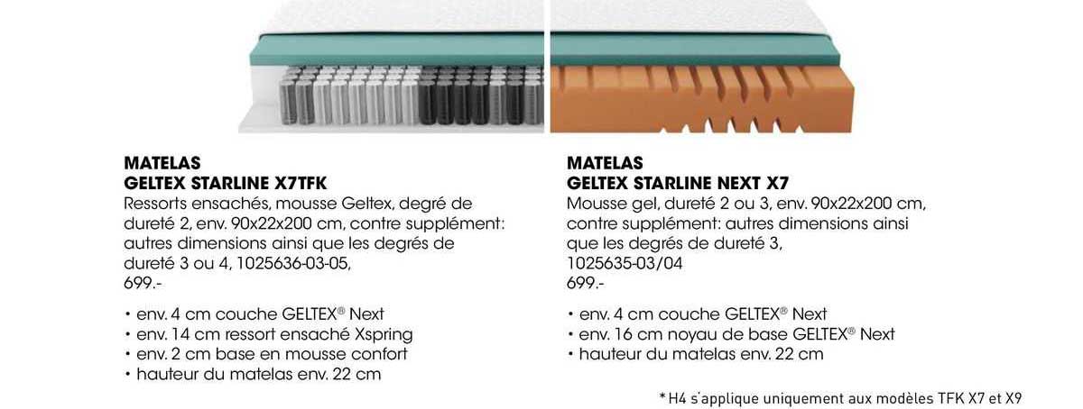 matelas geltex starline x7tfk, matelas geltex starline next x7