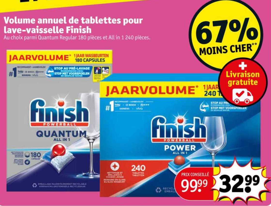 volume annuel de tablettes pour lave-vaisselle finish