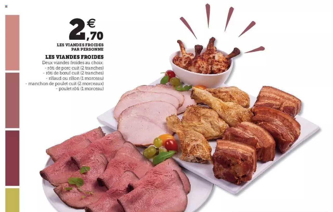 les viandes froides