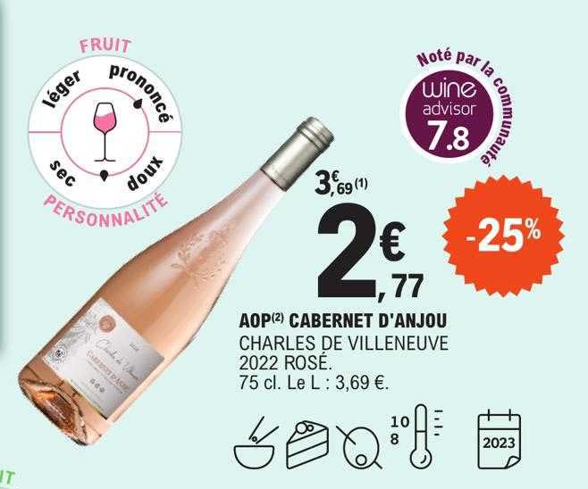 Aop Cabernet D'anjou Charles De Villeneuve 2022 Rosé