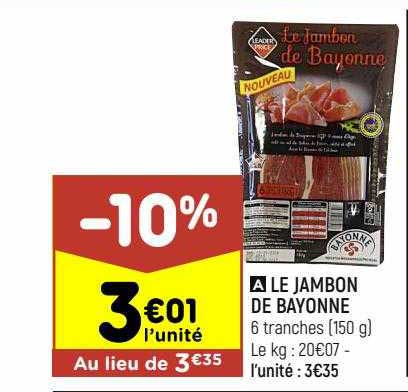 Le Jambon De Bayonne