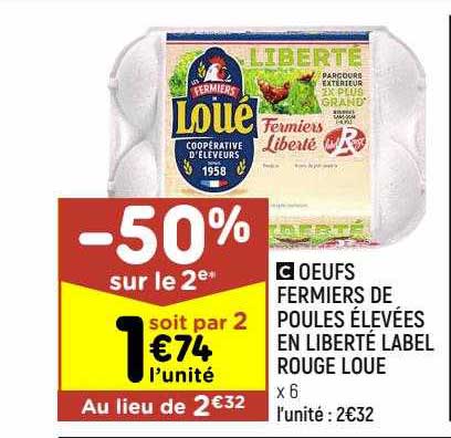 œufs fermiers de poules élevées en liberté label rouge loué