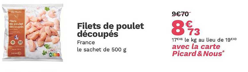 Filets De Poulet Découpés